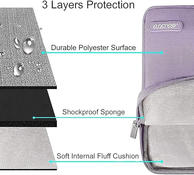 MOSISO Laptop Case 15 inch, 15 inch Laptop Sleeve Compatible - Image 3
