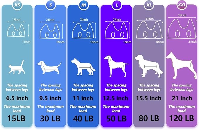 Dog Grooming Hammock - Image 2