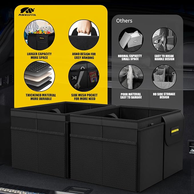 MIKKUPPA Car Trunk Organizer - 35L Collapsible Trunk Organizer - Image 7