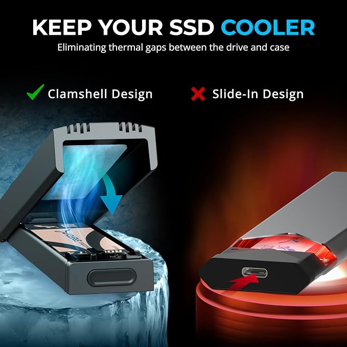 SABRENT USB C NVMe Enclosure, Tool-Free M.2 SSD Case - Image 8