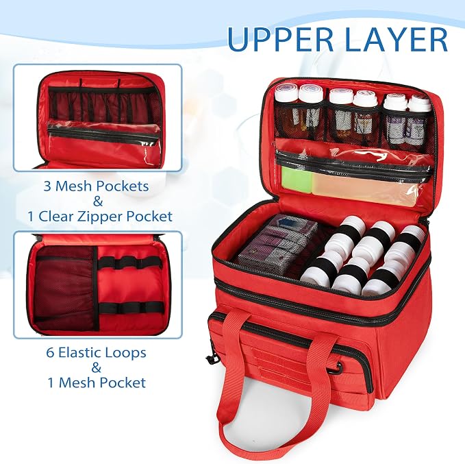 CURMIO Tactical Pill Bottle Organizer Case, Double Layers Medicine Storage Bag - Image 2