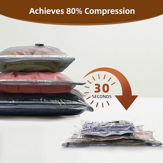 Travel Vacuum Storage Bags, 9 Pack Carry-On Size Compression Packing Bags - Image 4