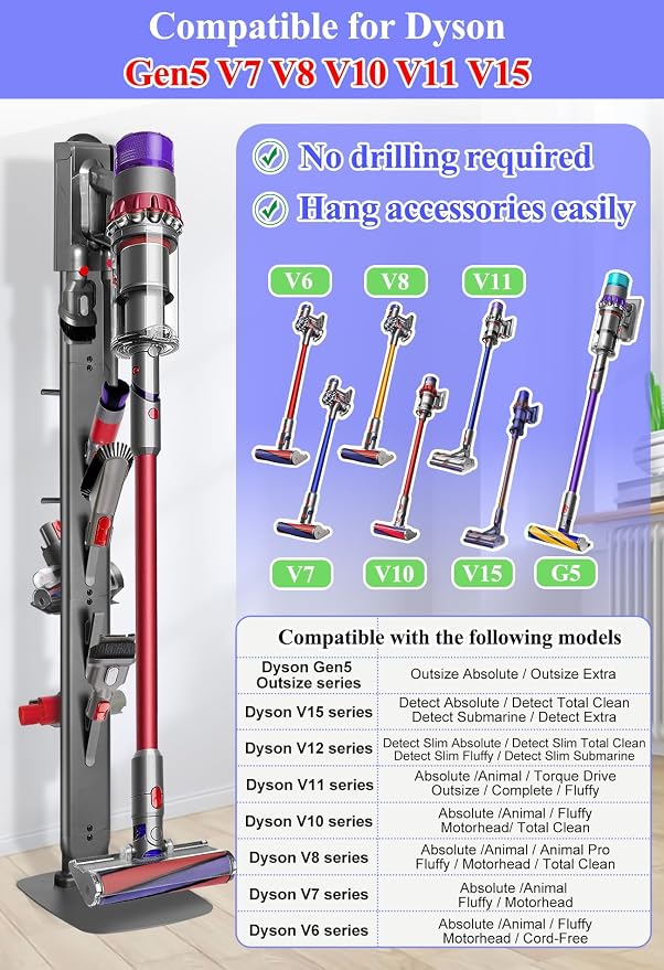 Haturi Premium Vacuum Stand for Dyson Gen5 V15 V12 V11 V10 V8 V7 V6, Metal - Image 2