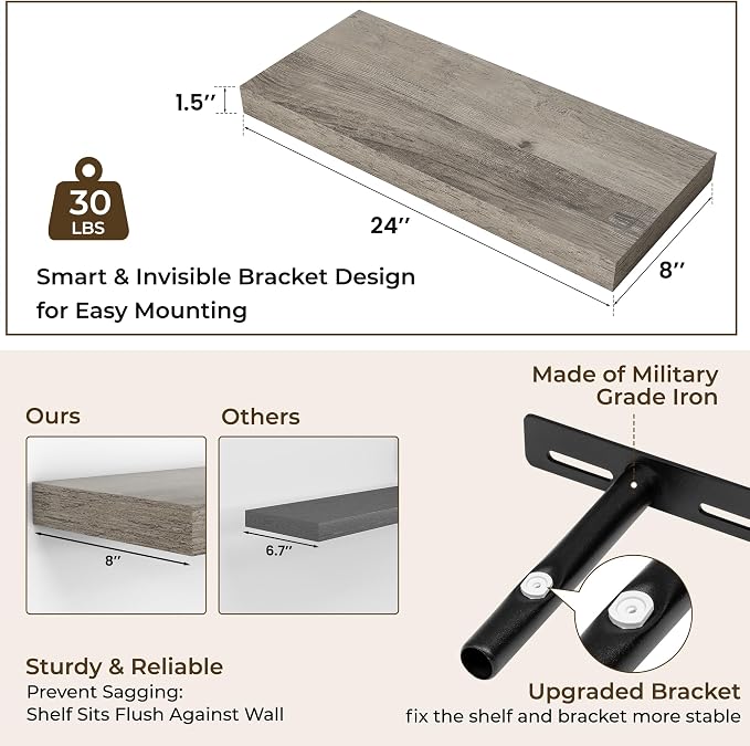 RICHFOCUS 24Inch Floating Shelves - Image 3