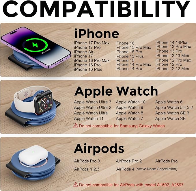 Hicober 3 in 1 Charging Station - Image 6