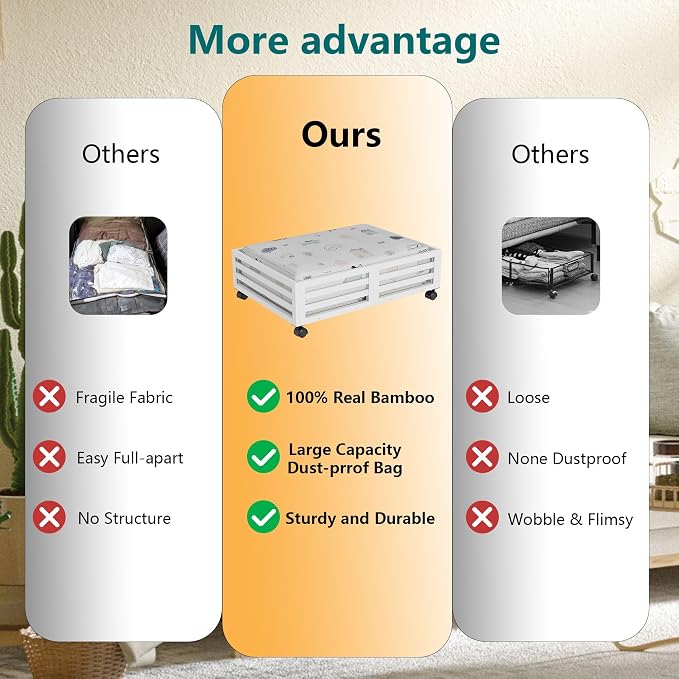 Bamboo Under Bed Storage Containers- Underbed Organizer - Image 4