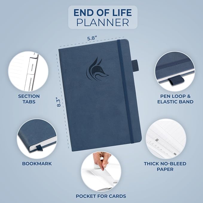 Clever Fox End of Life Planner – Final Arrangements Organizer - Image 2