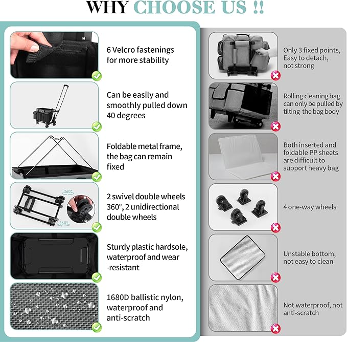 Rolling Cleaning Caddy, Cleaning Supplies Organizer - Image 3