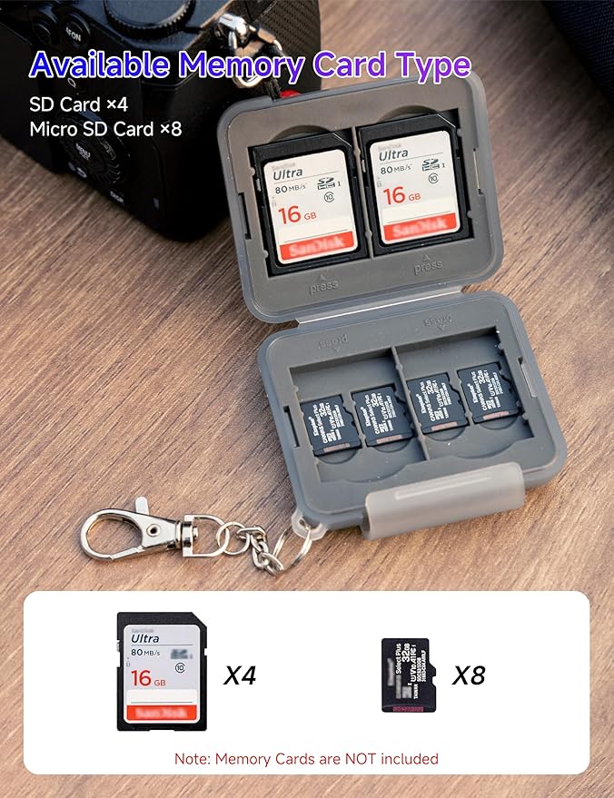 PROfezzion SD Card Holder Case Water-Resistant: Portable 12 Slots Memory Card - Image 2