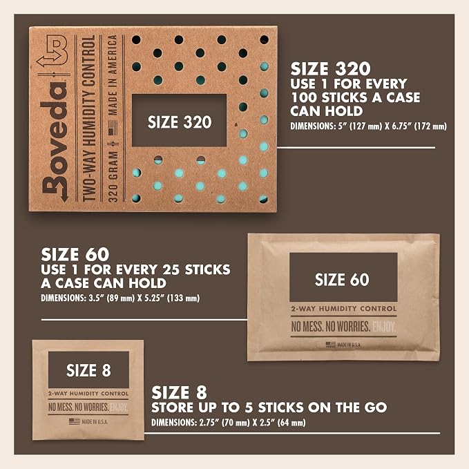Boveda 75% Two-Way Humidity Control Pack to Fix Major Moisture Loss in Large - Image 4