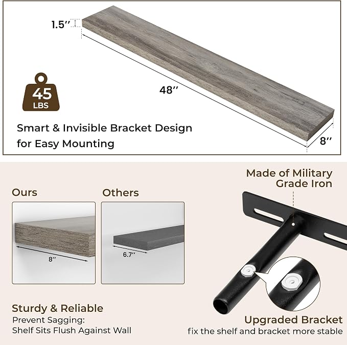 RICHFOCUS 48Inch Floating Shelves - Image 4