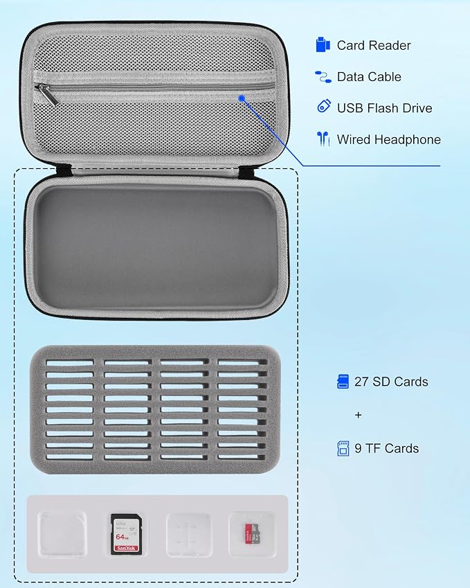 Memory Card Case - Image 2
