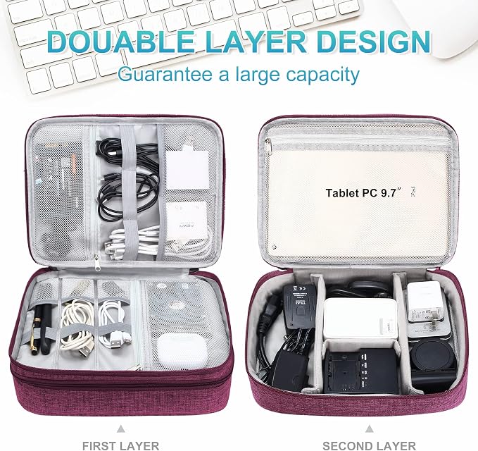 CILLA Electronics Organizer Travel, Travel Cord Organizer Case, Compact - Image 2