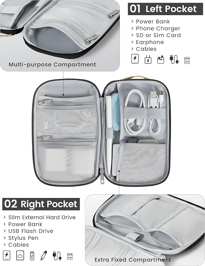 Travelkin Travel Cord Organizer, Small Electronic Organizer Travel Case - Image 2