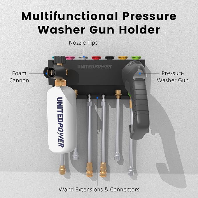 UNITEDPOWER Pressure Washer Gun Holder，Wall Mount Foam Cannon Holder，Tool - Image 3